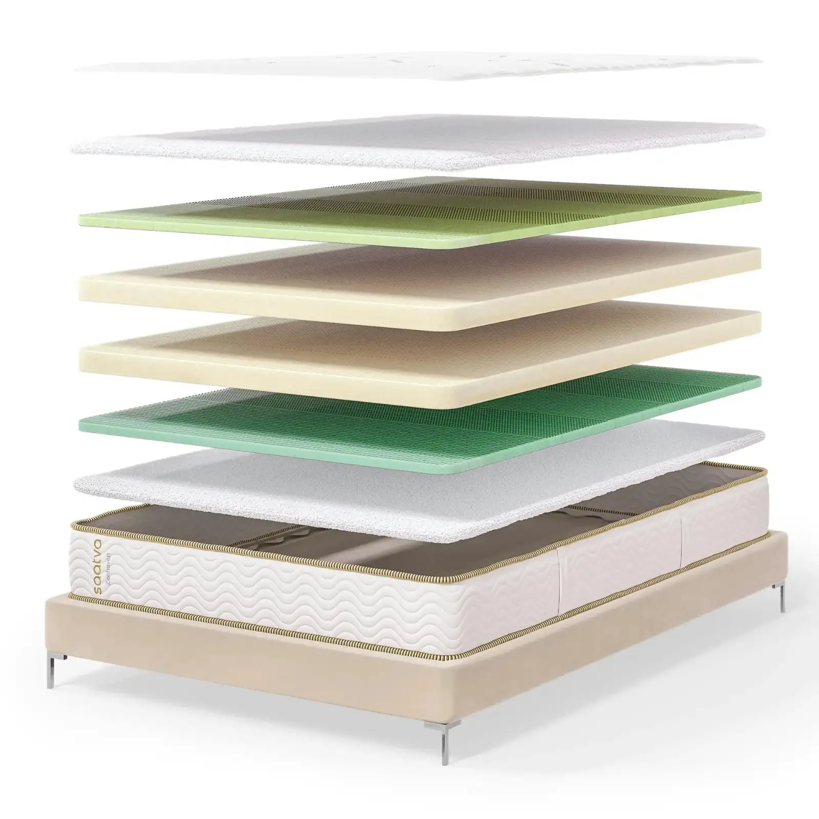 Exploded mattress stack diagram